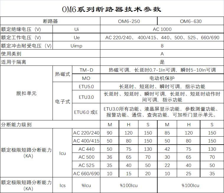 参数2.jpg