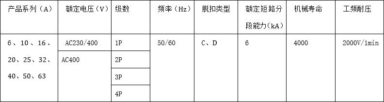 参数.jpg