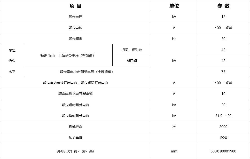 HXGN17参数.jpg