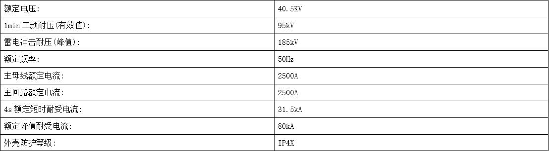 KYN61-40.5 参数.jpg