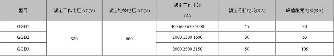 GGD-参数.jpg