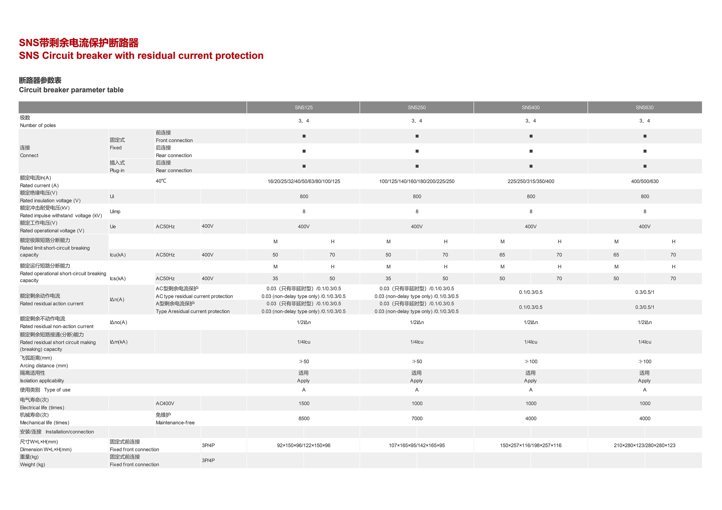 SNS带剩余电流保护断路器 2500×1767.jpg